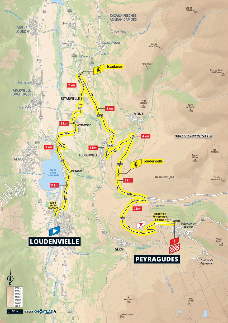 parcours contre la montre loudenvielle peyragudes